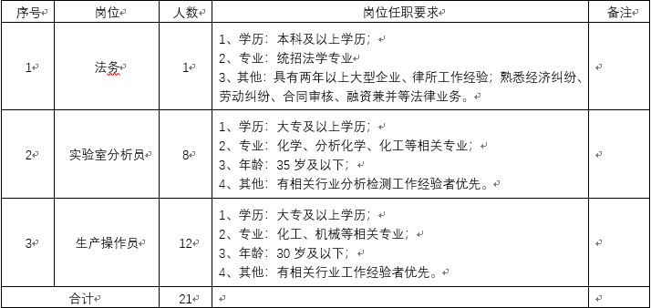 1624606450848829.png 123.png